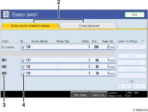 Illustrazione numerata schermata pannello operativo
