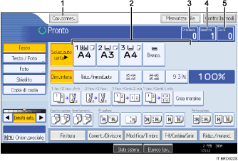 Illustrazione numerata schermata pannello operativo