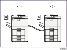 Illustrazione del flusso di lavoro copia connessa