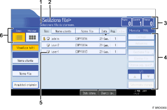 Illustrazione numerata schermata pannello operativo