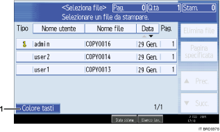 Illustrazione numerata schermata pannello operativo