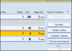 Illustrazione schermata pannello operativo