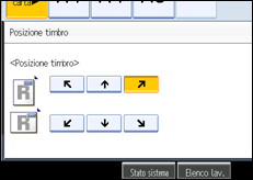 Illustrazione schermata pannello operativo