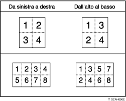 Illustrazione di Ordine copia in Combina