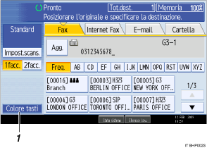 Illustrazione con indicazioni numerate dello schermo del pannello di controllo 