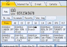 Figura relativa alla schermata del pannello operativo