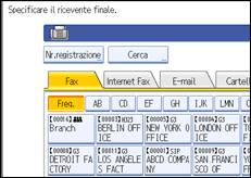 Figura relativa alla schermata del pannello operativo
