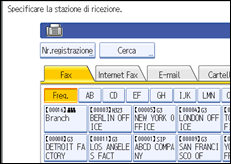 Figura relativa alla schermata del pannello operativo