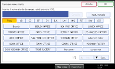 Figura relativa alla schermata del pannello operativo