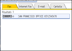 Figura relativa alla schermata del pannello operativo