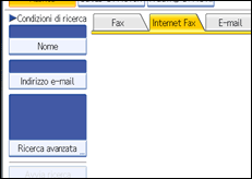 Figura relativa alla schermata del pannello operativo