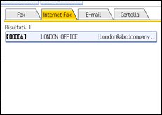 Figura relativa alla schermata del pannello operativo