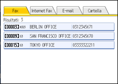 Figura relativa alla schermata del pannello operativo
