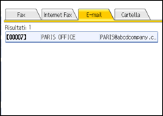 Figura relativa alla schermata del pannello operativo