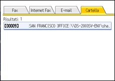 Figura relativa alla schermata del pannello operativo