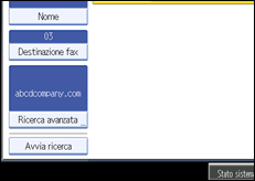 Figura relativa alla schermata del pannello operativo