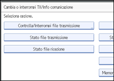 Figura relativa alla schermata del pannello operativo