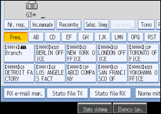 Figura relativa alla schermata del pannello operativo