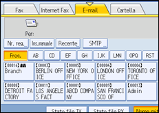Figura relativa alla schermata del pannello operativo