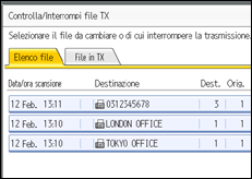 Figura relativa alla schermata del pannello operativo