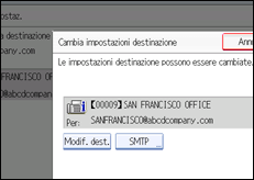 Figura relativa alla schermata del pannello operativo