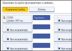 Figura relativa alla schermata del pannello operativo