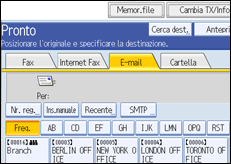 Figura relativa alla schermata del pannello operativo