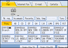 Figura relativa alla schermata del pannello operativo