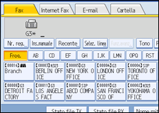 Figura relativa alla schermata del pannello operativo