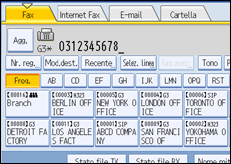 Figura relativa alla schermata del pannello operativo