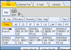 Figura relativa alla schermata del pannello operativo