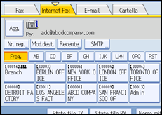 Figura relativa alla schermata del pannello operativo