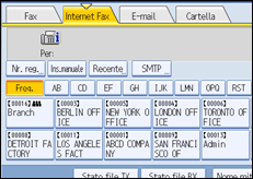 Figura relativa alla schermata del pannello operativo