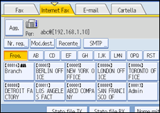 Figura relativa alla schermata del pannello operativo