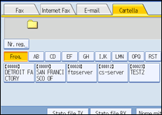 Figura relativa alla schermata del pannello operativo