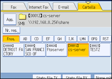 Figura relativa alla schermata del pannello operativo