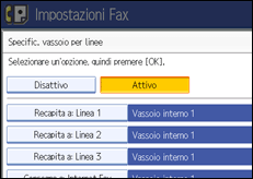 Figura relativa alla schermata del pannello operativo