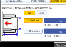 Figura relativa alla schermata del pannello operativo