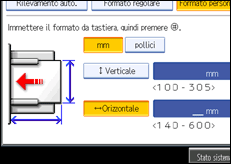 Figura relativa alla schermata del pannello operativo