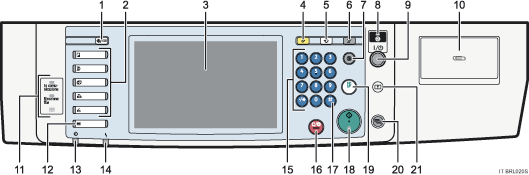 Illustrazione numerata schermata pannello di controllo