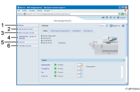 Illustrazione numerata