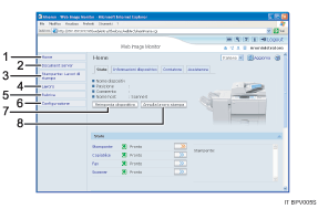 Illustrazione schermo amministratore