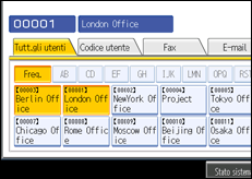 illustrazione schermata pannello di controllo