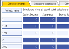 Illustrazione schermata pannello di controllo