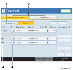 Illustrazione schermata pannello di controllo con didascalie numerate