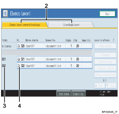 Illustrazione schermata pannello di controllo con didascalie numerate