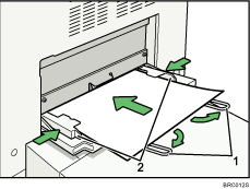 Illustrazione schermata vassoio di bypass con didascalie numerate
