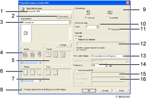 Illustrazione schermata applicazione con didascalie numerate