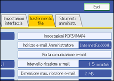 Illustrazione pannello operativo