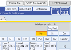 Illustrazione pannello operativo